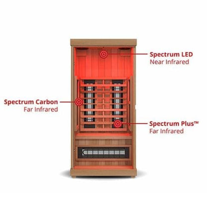 Finnmark FD-1 Full-Spectrum Infrared Sauna 1-Person Home Infrared Sauna 38”W x 38”D x 78”H-Sweat Serenity