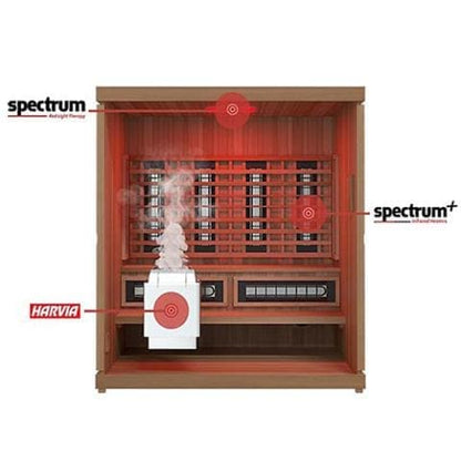 Finnmark FD-5 Trinity XL Infrared & Steam Sauna Combo - 75"W x 64"D x 83"H 4-Person Home Sauna with Infrared and Traditional Sauna Heater-Sweat Serenity