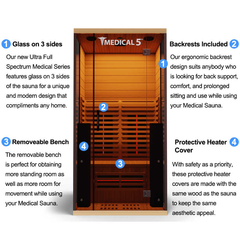 Medical Breakthrough Medical 5 - Ultra Redlight Full Spectrum Sauna-Sweat Serenity