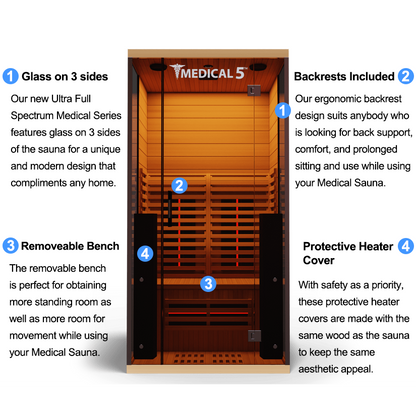 Medical Breakthrough Medical 5 - Ultra Redlight Full Spectrum Sauna-Sweat Serenity