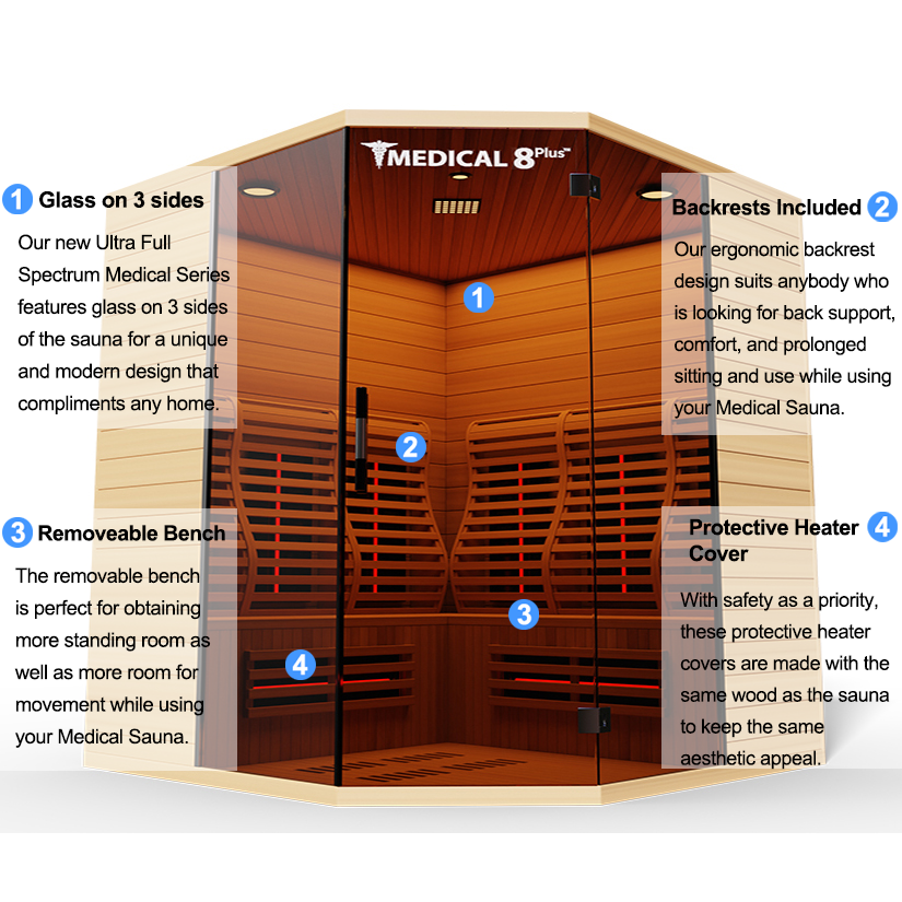 Medical Breakthrough Medical 8 Plus Version 2 - Ultra Redlight Full Spectrum Sauna-Sweat Serenity