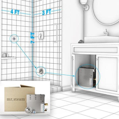 Mr.Steam Steam@Home Series 6kW Steam Shower Generator Package